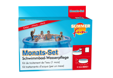 Monatsset Chlor Monatsset Chlor